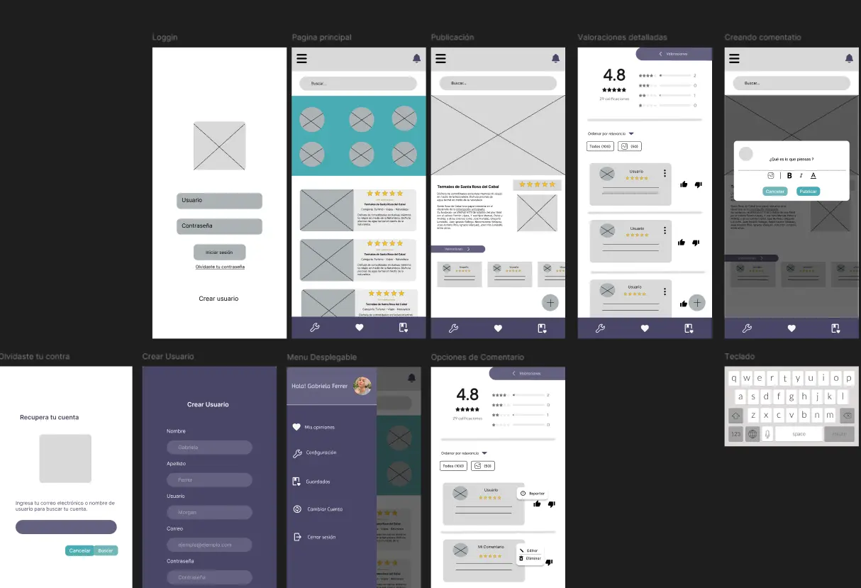 Portada del proyecto Commet.App